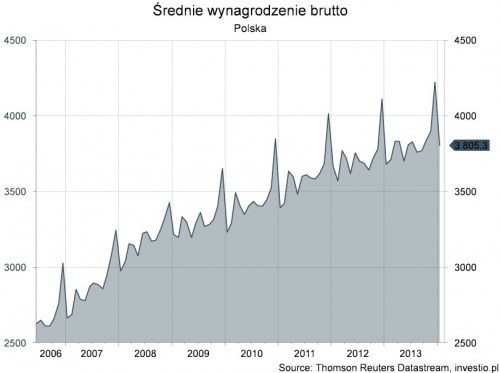 Komentarz dzienny 18 lutego