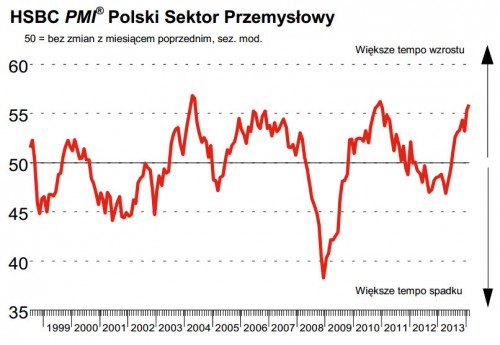 Komentarz dzienny 3 marca