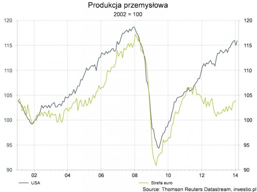 Komentarz dzienny 17 marca