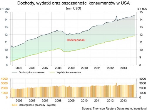 Komentarz dzienny 26 czerwca