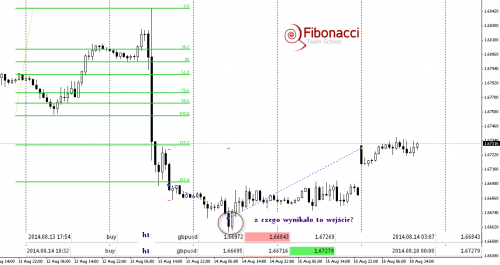 2014-08-18gbpusd1