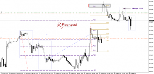 2014-08-25usdchf2