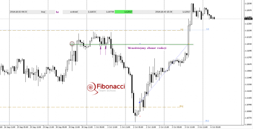 2014-10-06usdcadh1RYS2