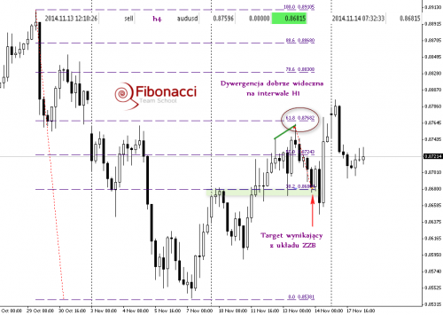 2014-11-18audusdh4RYS1