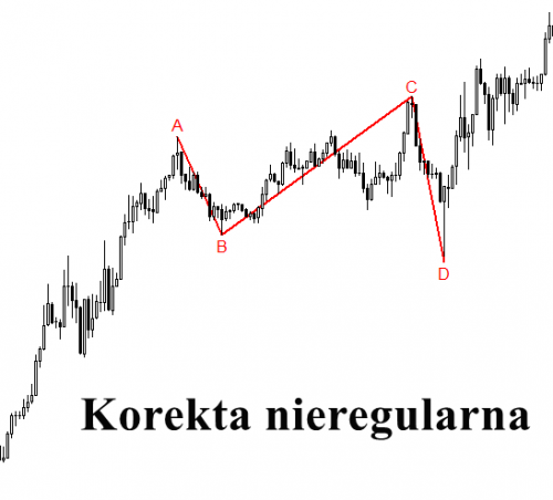 Geometria 100%