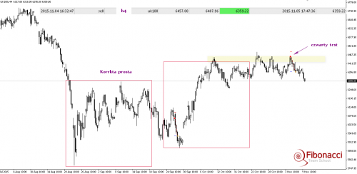 uk100rys1