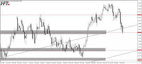 gbp pln