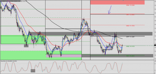 USD/JPY