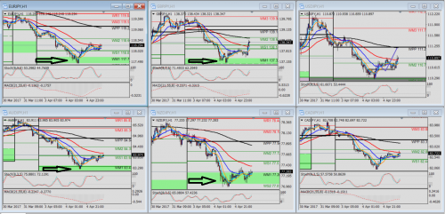 Pary walutowe z JPY