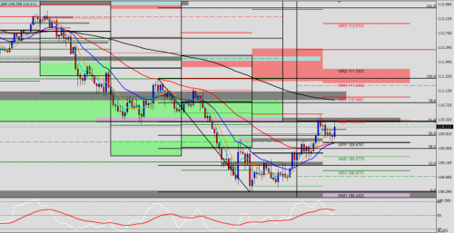 USD/JPY